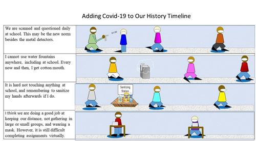 Digital Art Submission Covid 